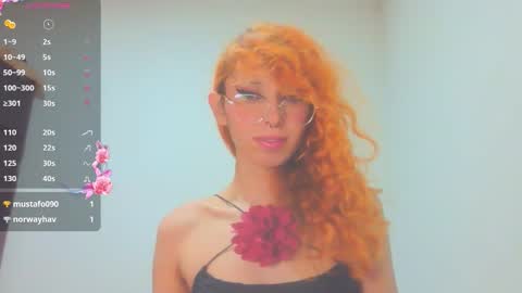 Snapshot of trixy_roses chatting on 03/11/26, 06:25 Trixy Rose online show from 03/11/26, 06:25