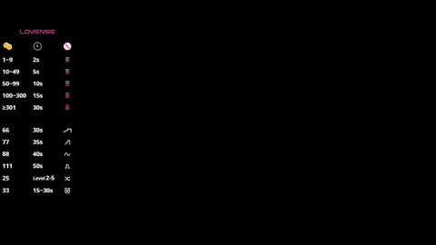 Lili online show from 09/21/25, 07:15