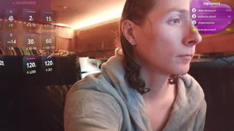 sissygirltaylor online show from 03/29/26, 07:58