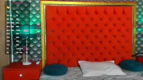 Snapshot of valleriejonnes chatting on 05/10/26, 12:10 Valerie Val V online show from 05/10/26, 12:10
