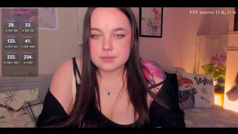 Snapshot of varvaraola chatting on 12/23/24, 08:22 Hi hi Im Varya next stream 04122024 at 9 a.m GMT1 NEW PHOTOS ALREADY HERE online show from 12/23/24, 08:22