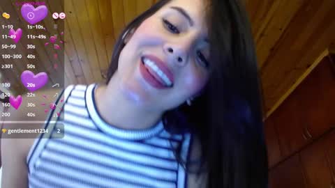 VICTORIA MARTELO online show from 02/20/25, 04:03