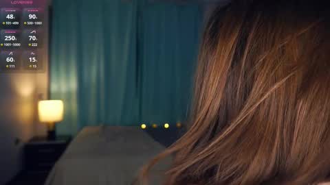 Anasteisha  Day Helen  Night online show from 03/05/25, 10:10