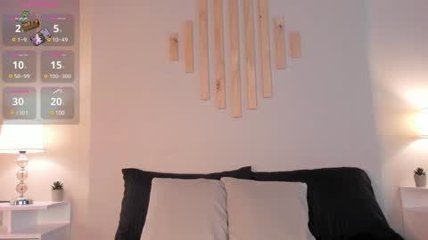 Victoria online show from 01/29/25, 07:43