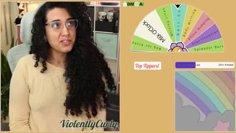 Snapshot of violentlycurly chatting on 02/01/26, 11:03 Curly the Coin Operated Toy online show from 02/01/26, 11:03