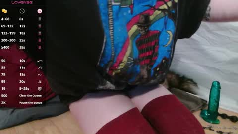 Snapshot of wacky_weirdo chatting on 02/21/26, 02:23 Rose online show from 02/21/26, 02:23