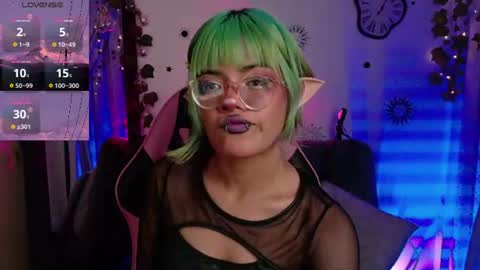 weed420moni online show from 07/15/26, 04:29
