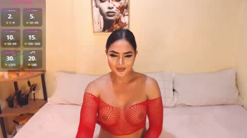 Snapshot of wetwildsugar69 chatting on 01/25/25, 11:02 sam sugar online show from 01/25/25, 11:02