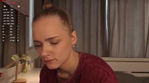 Sofia online show from 03/28/26, 04:45