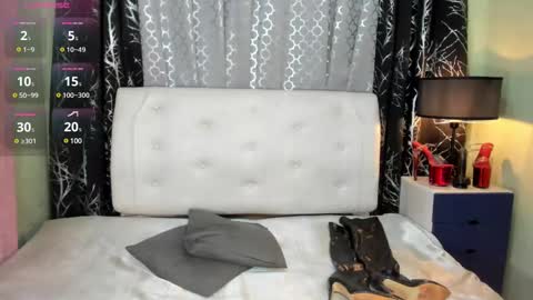 aurora online show from 03/11/25, 05:35