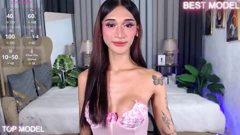 I LOVEE TO TRAVEL AROUND THE WORLD online show from 02/24/25, 07:33