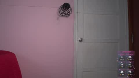 petronila online show from 03/04/25, 01:12