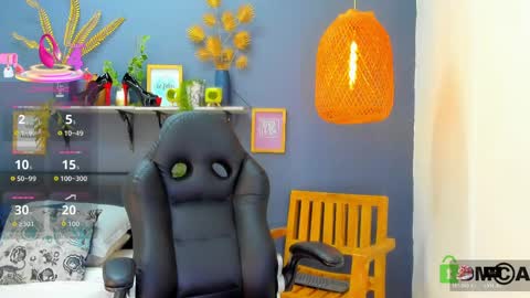 yessika_parker online show from 04/27/26, 08:45