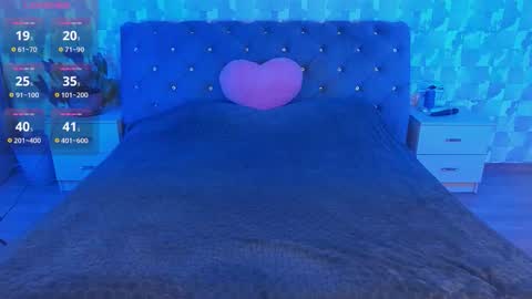 Snapshot of yourfantasywild chatting on 03/05/26, 08:32 Sue online show from 03/05/26, 08:32