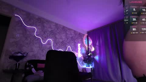 Snapshot of yourinkeddream chatting on 03/04/26, 03:51 Aleksandra online show from 03/04/26, 03:51