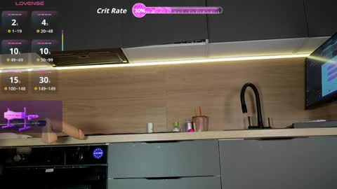 Snapshot of yoursecretloveee chatting on 04/30/26, 02:34 Luminous Luna online show from 04/30/26, 02:34