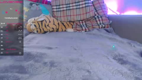 Sweet Pussy online show from 05/08/26, 11:43