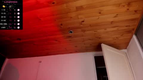 Fer   Model independiente online show from 03/07/25, 04:46