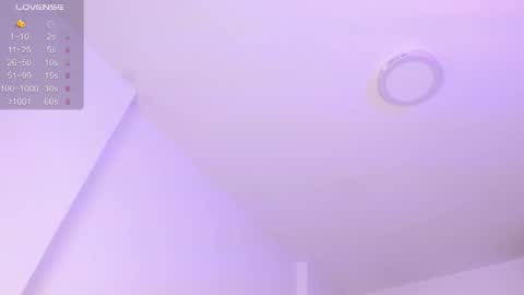 Fer   Model independiente online show from 09/29/25, 03:17