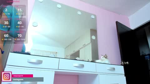 Snapshot of zoey_cooper chatting on 01/31/25, 01:54 zoey Independent model online show from 01/31/25, 01:54