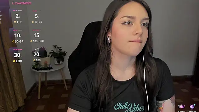 Snapshot of anaveleeez chatting on 02/01/25, 03:30 anaveleeez online show from 02/01/25, 03:30