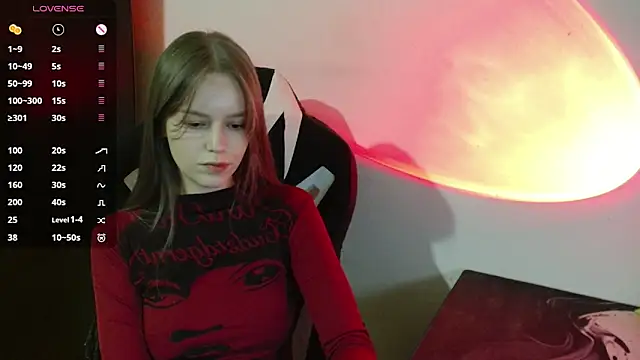 amelia sweeti online show from 04/20/26, 04:32