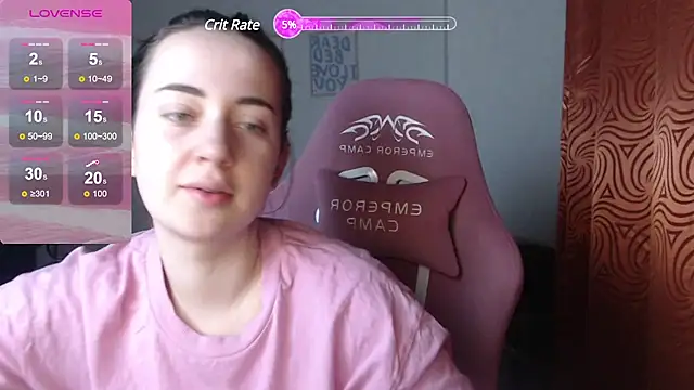 Snapshot of SweetieKendl chatting on 03/22/25, 08:37 SweetieKendl online show from 03/22/25, 08:37