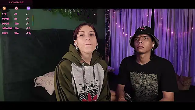 KokoAndRin online show from 12/15/25, 09:35