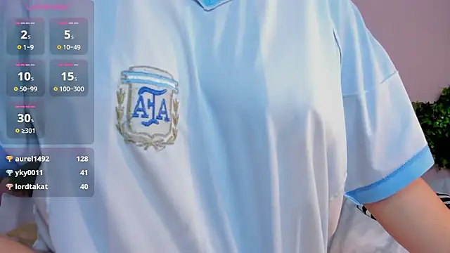 Mikasa Horny online show from 02/13/25, 06:05