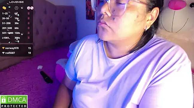 KittyHot20 online show from 02/05/25, 05:09