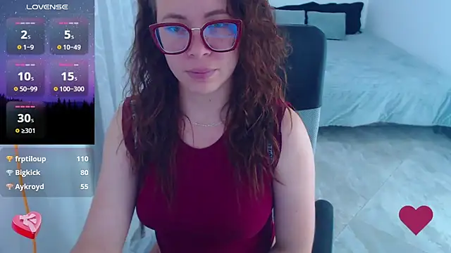 Snapshot of SharonR1 chatting on 01/19/26, 01:20 SharonR1 online show from 01/19/26, 01:20