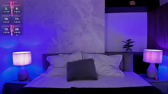 Snapshot of SamantaBone chatting on 02/05/25, 09:07 SamantaBone online show from 02/05/25, 09:07