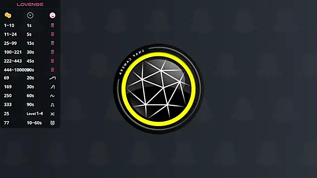 JodyBlow online show from 05/04/26, 07:48