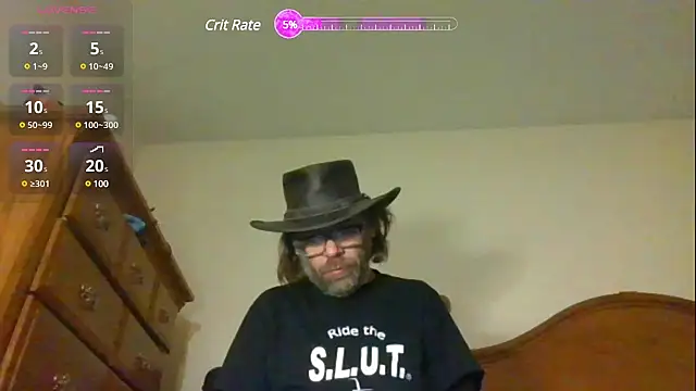 Snapshot of Geaux_Again chatting on 12/25/24, 04:12 Geaux Again online show from 12/25/24, 04:12