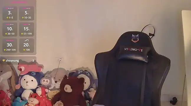 TimmyZi online show from 12/25/24, 04:22