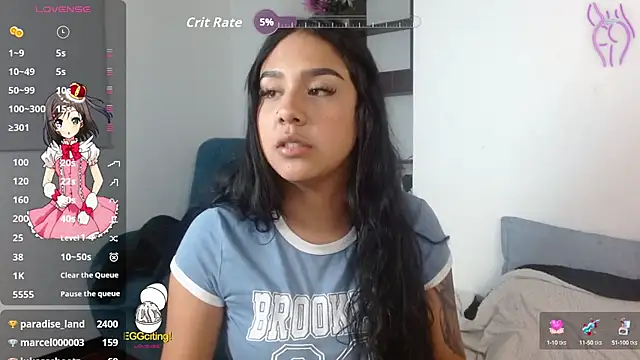 Shaarongp online show from 09/30/25, 04:17