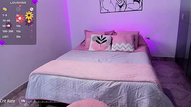 Tinylottie online show from 01/24/25, 05:11