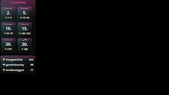 La indiia online show from 01/28/25, 06:07