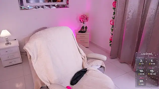 Alondrasparrow2 online show from 02/20/25, 08:14