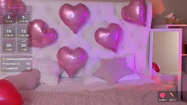 Mary uw online show from 02/15/25, 09:27