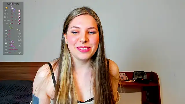 Snapshot of Annie_aww chatting on 01/29/25, 03:22 Annie aww online show from 01/29/25, 03:22