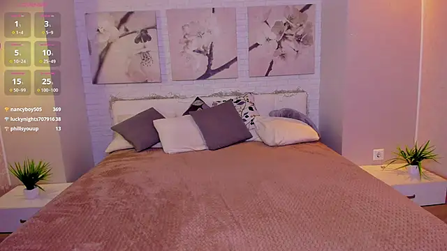 Tiffanyhunt online show from 02/04/25, 01:38