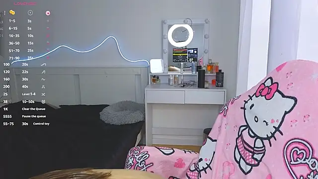 Snapshot of AliceSpark chatting on 10/30/25, 10:49 AliceSpark online show from 10/30/25, 10:49