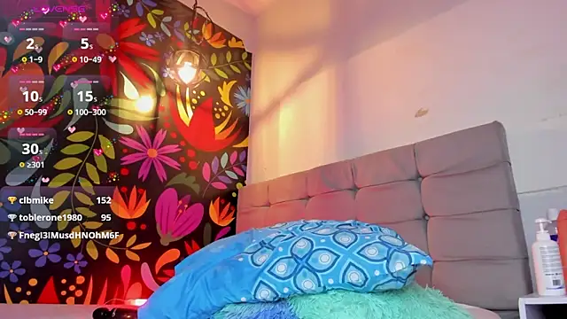 Snapshot of Sweet_hot_mia chatting on 02/15/25, 01:42 Sweet hot mia online show from 02/15/25, 01:42