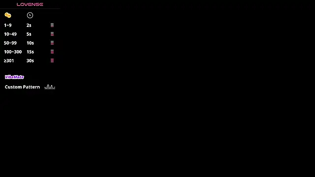 CurlyAnt0 online show from 03/16/25, 11:04