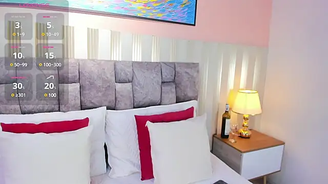 nova lane online show from 03/05/25, 07:27