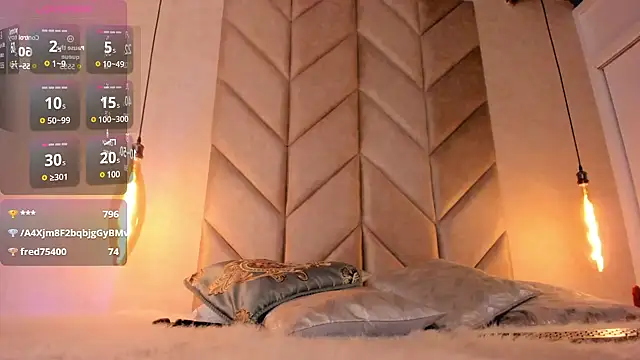 Mollymoon1 online show from 01/25/25, 11:43