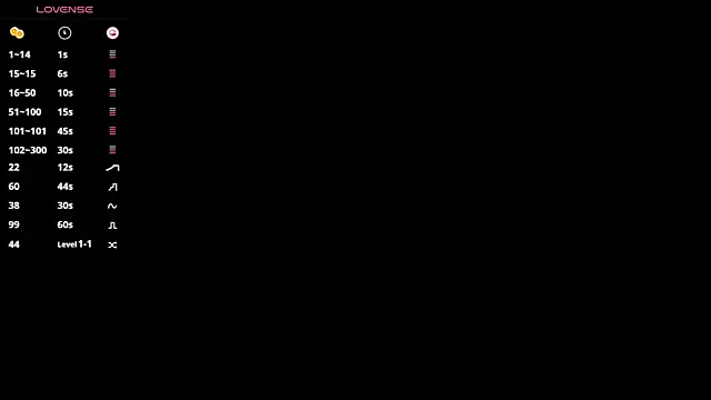 stacy sexylips online show from 02/16/25, 02:00