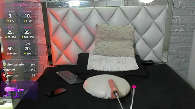 Aron Bolt online show from 02/07/25, 11:03