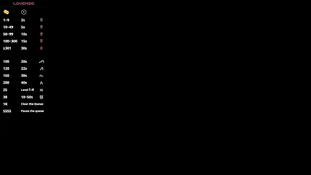 Niuk mei online show from 12/05/25, 04:36